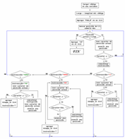 Ampliar el Diagrama... Please...!!!